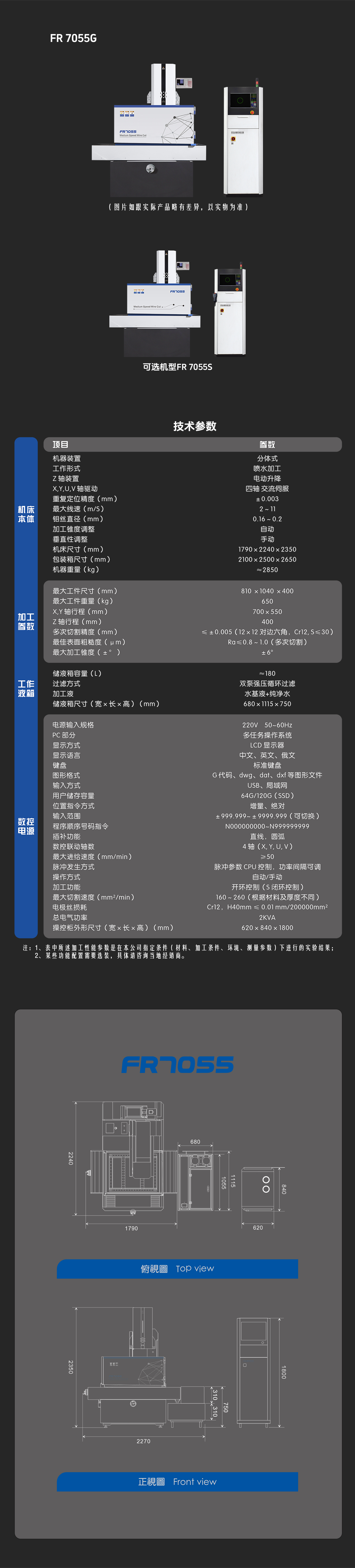 老FR 7055G-中文-手機.jpg