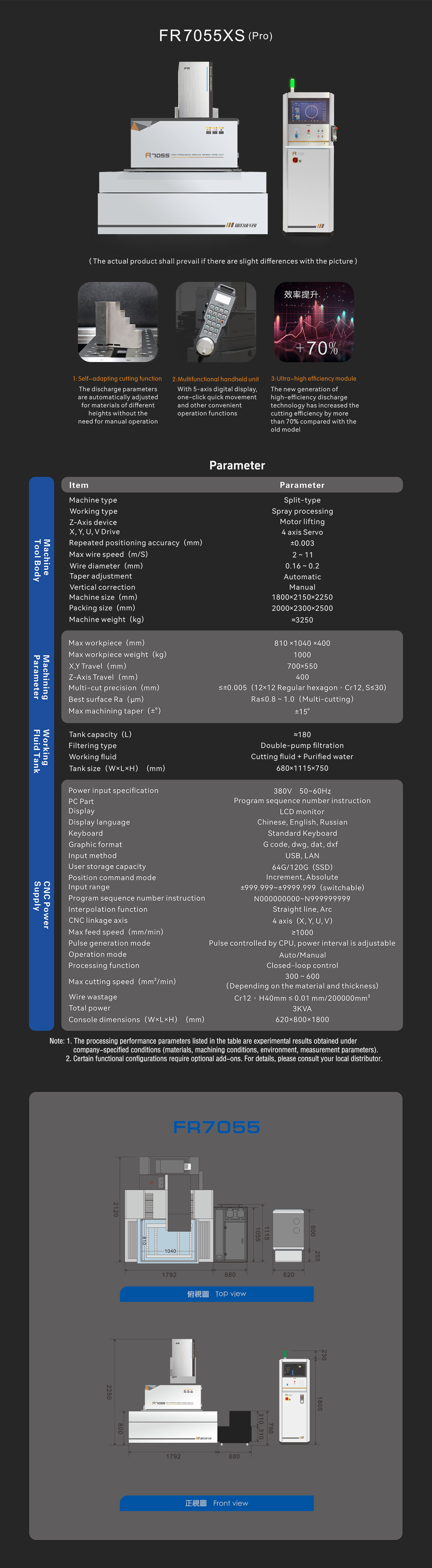 FR 7055XS（pro）-英文-網(wǎng)頁(yè).jpg