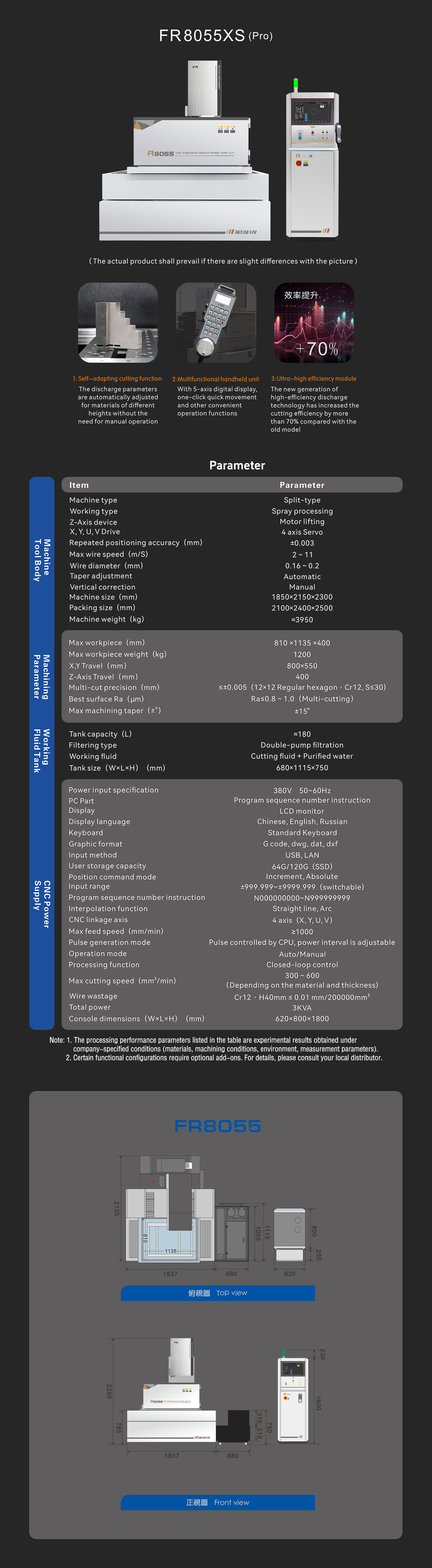 FR 8055XS（pro）-英文-網(wǎng)頁(yè).jpg