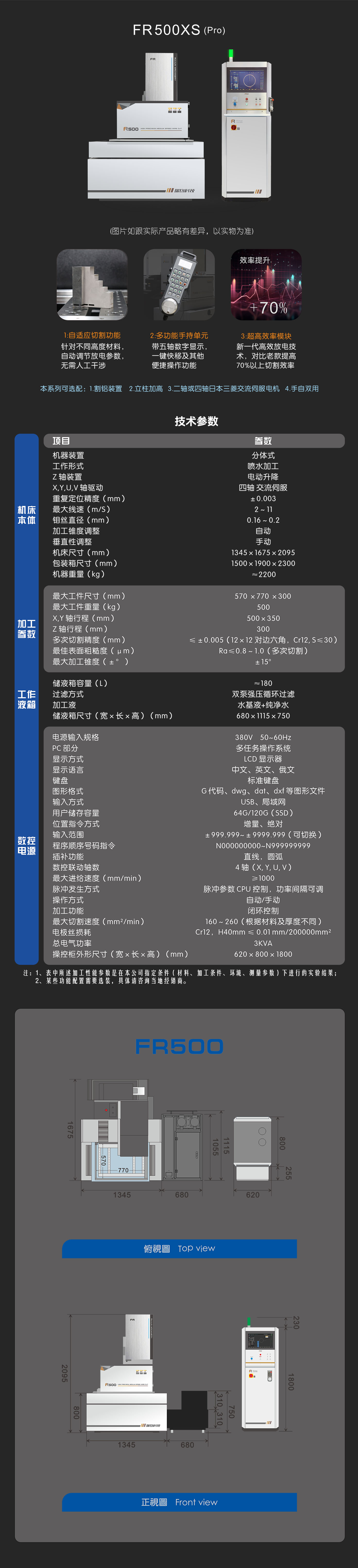 FR 500XS (Pro)-中文-手機.jpg