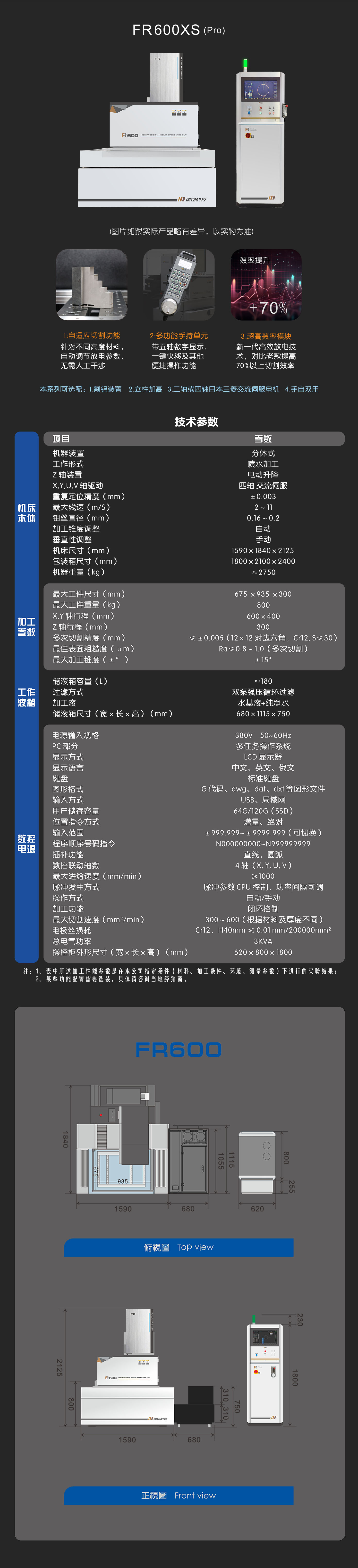 FR 600XS (Pro)-中文-手機.jpg