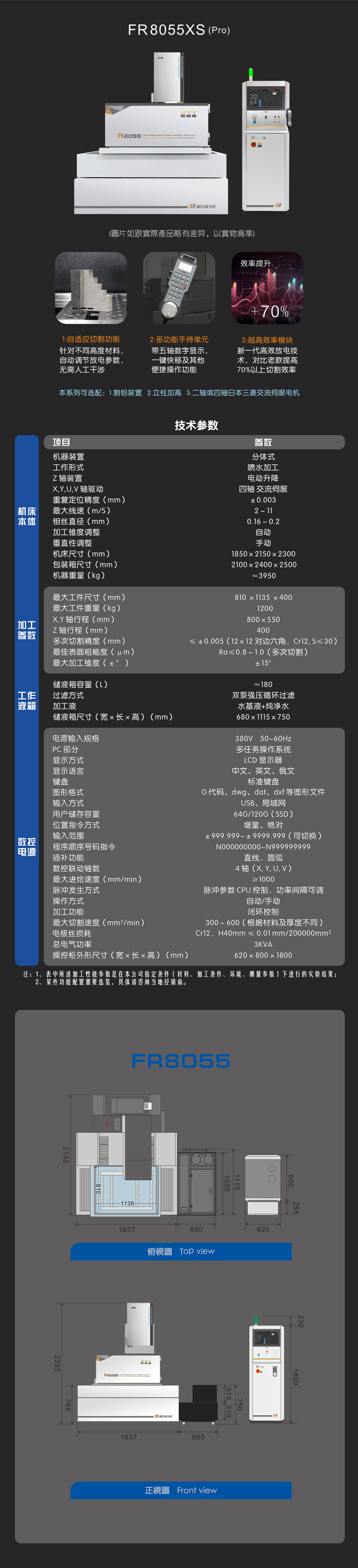 FR 8055XS (Pro)-中文-手機.jpg