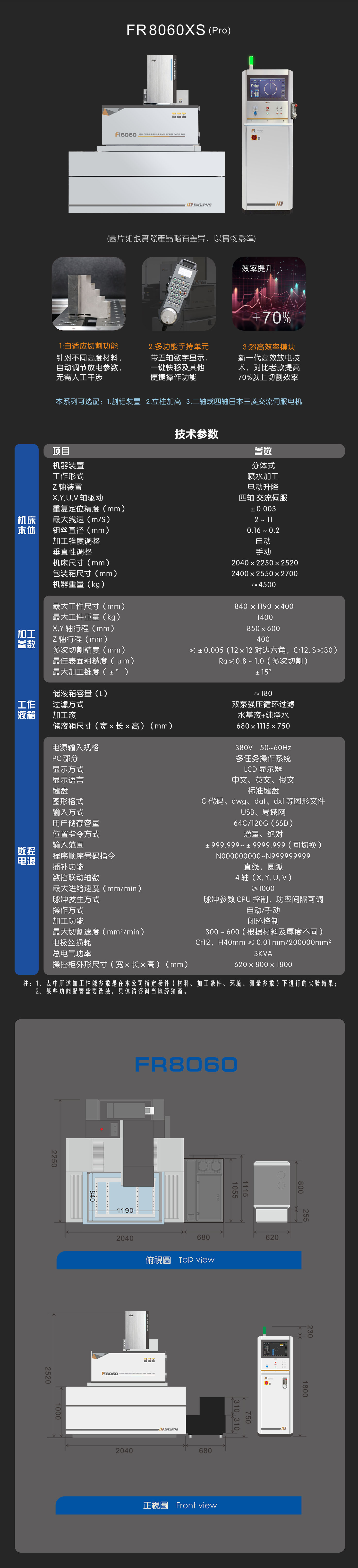 FR 8060XS (Pro)-中文-手機.jpg