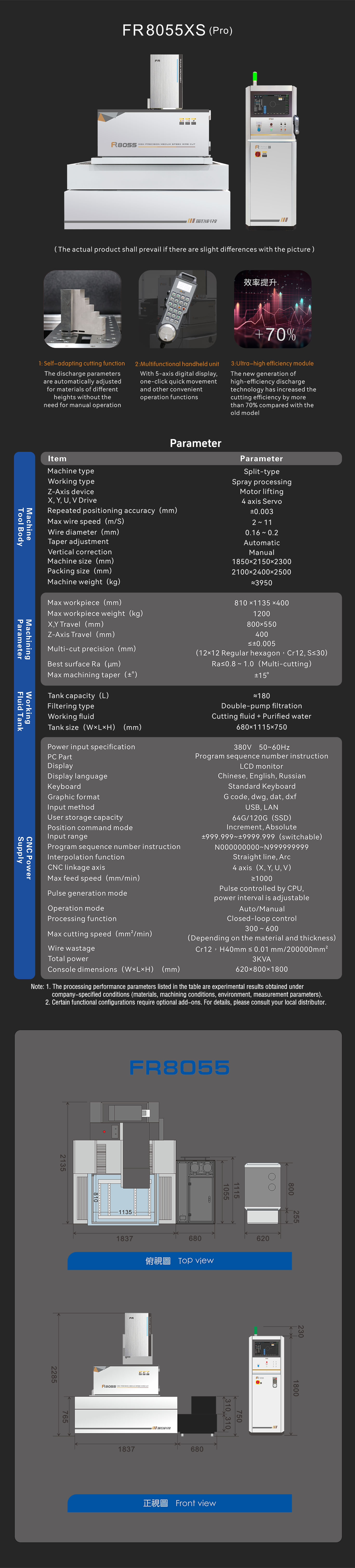 FR 8055XS (Pro) -英文-手機(jī).jpg