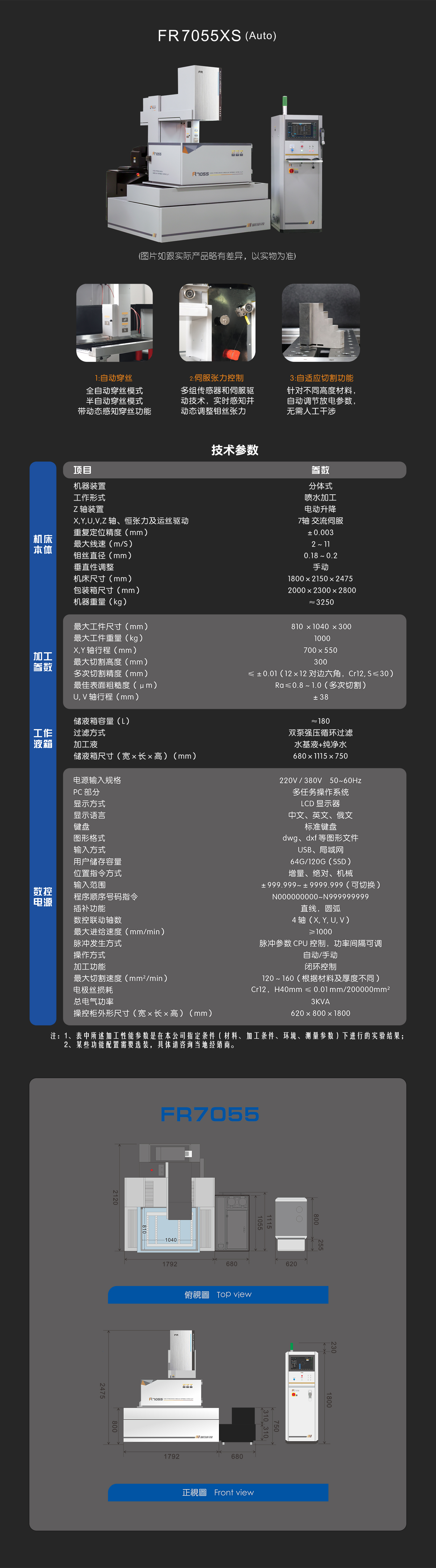 FR 7055XS（Auto）-中文-網頁.jpg
